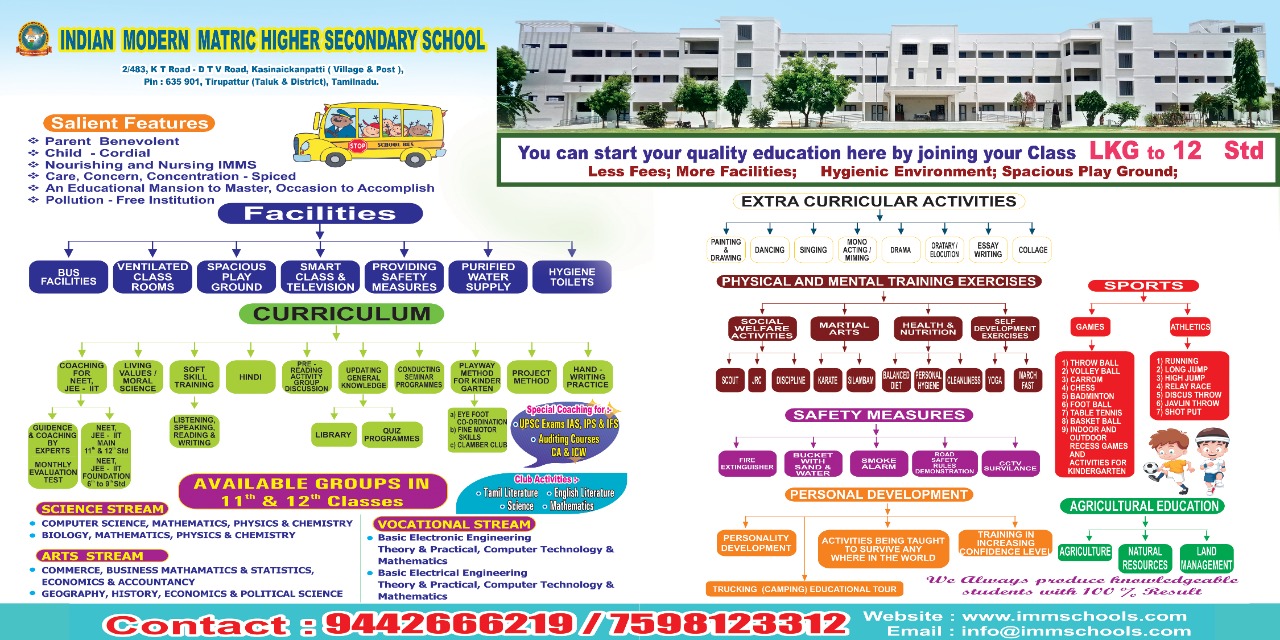 Indian Modern Matric Hr. Sec. School,Best school in tirupattur,Best Matriculation School in Tirupattur,Best school near tirupattur,Best school in Kasinaickenpatti,schools near me tirupattur,IMMS,imm schools,immschools,tirupattur,kasinaickenpatti,Indian modern school tirupattur.